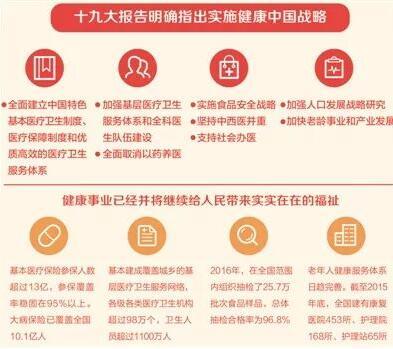 “实施健康中国战略”以应对国民肥胖问题